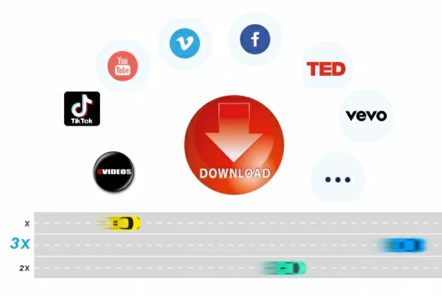 A velocidade de download do modo acelerado é mais de 3 vezes maior que a de outro programa